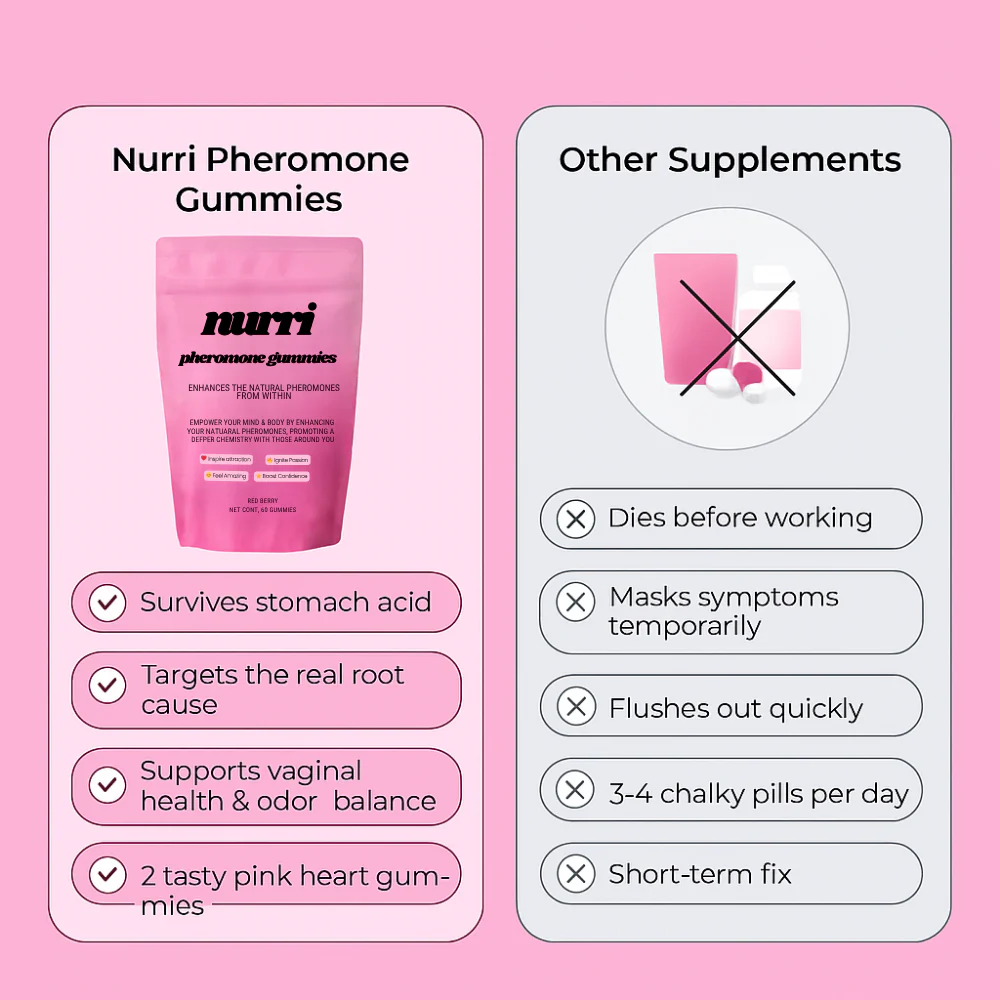 Aphrodite pheromone gummies - Image 3